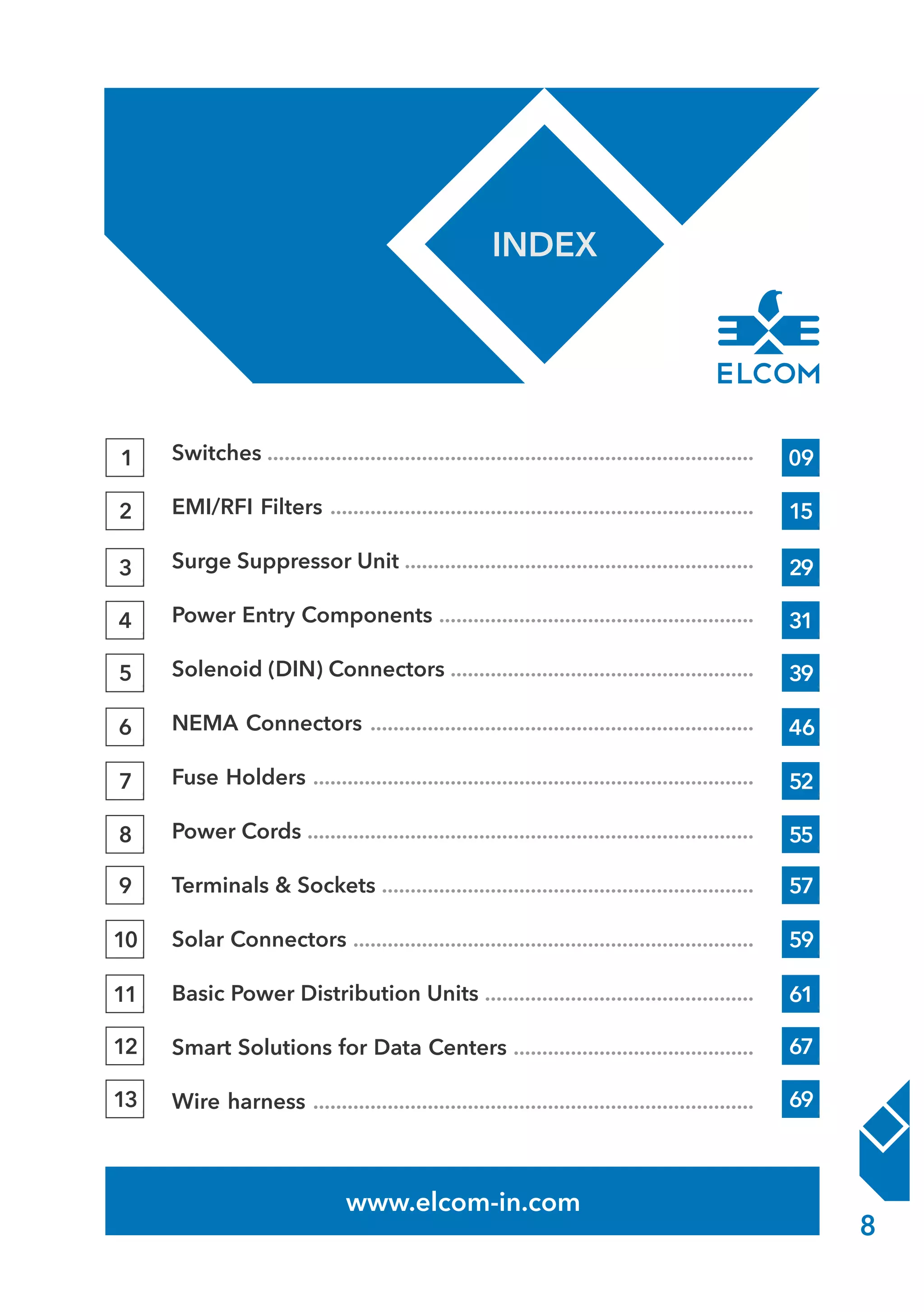 ELCOM INTERNATIONAL Product Family  2020