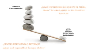 LEYES,
NORMAS,
ESTRUCTURAS,
BUROCRACIAS
DOCENTES
COMPROMETIDOS
¿COMO EQUILIBRAMOS LAS LOGICAS DE ARRIBA-
ABAJO Y DE ABAJO-ARRIBA EN LAS POLITICAS
PUBLICAS?
¿CENTRO EDUCATIVO O REFORMA?
¿Quien es el responsable de la mejora efectiva?
 