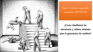 Hacer lo mismo esperando
resultados DISTINTOS
¿Como desafiamos las
estructuras y cultura existente
para la generacion de cambios?
 