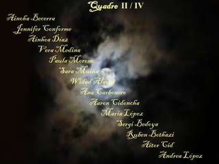 Quadre II / IV
Ainoha Becerra
Jennifer Conforme
Ainhoa Díaz
Vera Medina
Paula Moreno
Sara Muiña
Widad Alaoui
Ana Carbonero
Aaron Cidoncha
Maria López
Sergi Bedoya
Ruben Bothazi
Aitor Cid
Andrea López
 