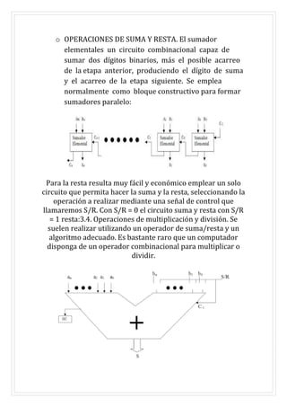 o OPERACIONES DE SUMA Y RESTA. El sumador
elementales un circuito combinacional capaz de
sumar dos dígitos binarios, más el posible acarreo
de la etapa anterior, produciendo el dígito de suma
y el acarreo de la etapa siguiente. Se emplea
normalmente como bloque constructivo para formar
sumadores paralelo:
Para la resta resulta muy fácil y económico emplear un solo
circuito que permita hacer la suma y la resta, seleccionando la
operación a realizar mediante una señal de control que
llamaremos S/R. Con S/R = 0 el circuito suma y resta con S/R
= 1 resta:3.4. Operaciones de multiplicación y división. Se
suelen realizar utilizando un operador de suma/resta y un
algoritmo adecuado. Es bastante raro que un computador
disponga de un operador combinacional para multiplicar o
dividir.
 