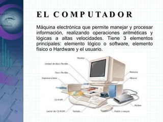 EL COMPUTADOR Máquina electrónica que permite manejar y procesar información, realizando operaciones aritméticas y lógicas a altas velocidades. Tiene 3 elementos principales: elemento lógico o software, elemento físico o Hardware y el usuario. 
