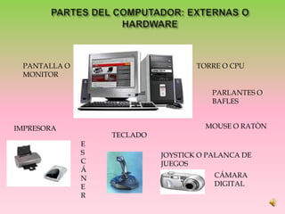 PARTES DEL COMPUTADOR: EXTERNAS O HARDWARETORRE O CPUPANTALLA O MONITORPARLANTES O BAFLESMOUSE O RATÒNIMPRESORATECLADOESCÁNERJOYSTICK O PALANCA DE JUEGOS CÁMARA DIGITAL