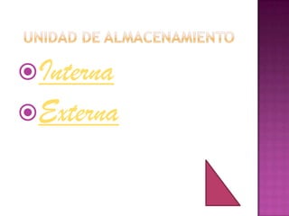 Interna
Externa
 