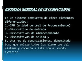 ESQUEMA GENERAL DE UN COMPUTADOR
Es un sistema compuesto de cinco elementos
diferenciados:
1.-CPU (unidad central de Procesamiento)
2.-Dispositivo de entrada
3.-Dispositivos de almacenamiento
4.-Dispositivos de salida y
5.-Una red de comunicaciones, denominada
bus, que enlaza todos los elementos del
sistema y conecta a éste con el mundo
exterior.

 