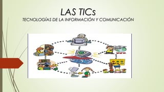 LAS TICsLAS TICs
TECNOLOGÍAS DE LA INFORMACIÓN Y COMUNICACIÓNTECNOLOGÍAS DE LA INFORMACIÓN Y COMUNICACIÓN
 