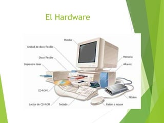 El Hardware
 