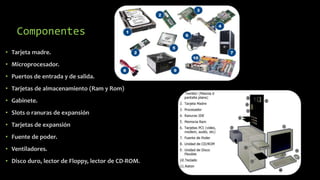 Componentes
• Tarjeta madre.
• Microprocesador.
• Puertos de entrada y de salida.
• Tarjetas de almacenamiento (Ram y Rom)
• Gabinete.
• Slots o ranuras de expansión
• Tarjetas de expansión
• Fuente de poder.
• Ventiladores.
• Disco duro, lector de Floppy, lector de CD-ROM.
 