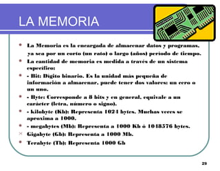 29
LA MEMORIA
 La Memoria es la encargada de almacenar datos y programas,
ya sea por un corto (un rato) o largo (años) período de tiempo.
 La cantidad de memoria es medida a través de un sistema
específico:
 - Bit: Dígito binario. Es la unidad más pequeña de
información a almacenar, puede tener dos valores: un cero o
un uno.
 - Byte: Corresponde a 8 bits y en general, equivale a un
carácter (letra, número o signo).
 - kilobyte (Kb): Representa 1024 bytes. Muchas veces se
aproxima a 1000.
 - megabytes (Mb): Representa a 1000 Kb ó 1048576 bytes.
 Gigabyte (Gb): Representa a 1000 Mb.  
 Terabyte (Tb): Representa 1000 Gb
 
