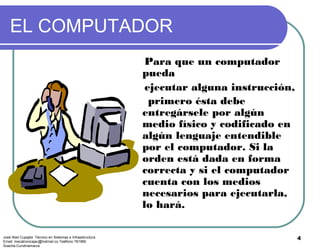 4
EL COMPUTADOR
Para que un computador
pueda
ejecutar alguna instrucción,
primero ésta debe
entregársele por algún
medio físico y codificado en
algún lenguaje entendible
por el computador. Si la
orden está dada en forma
correcta y si el computador
cuenta con los medios
necesarios para ejecutarla,
lo hará.
José Abel Cupajita Técnico en Sistemas e Infraestructura
Email: mecatronicajac@hotmail.co Teléfono 781969
Soacha-Cundinamarca
 