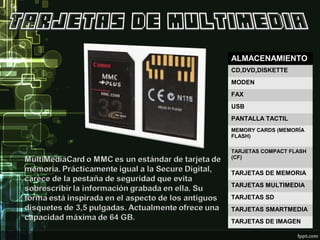 ALMACENAMIENTO
CD,DVD,DISKETTE
MODEN
FAX
USB
PANTALLA TACTIL
MEMORY CARDS (MEMORÍA
FLASH)
TARJETAS COMPACT FLASH
(CF)
TARJETAS DE MEMORIA
TARJETAS MULTIMEDIA
TARJETAS SD
TARJETAS SMARTMEDIA
TARJETAS DE IMAGEN
 