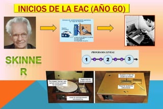 INICIOS DE LA EAC (AÑO 60)
 