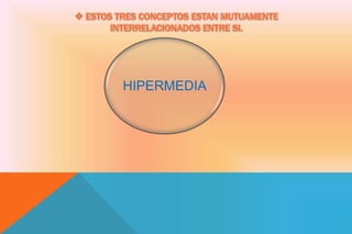 HIPERMEDIA
 