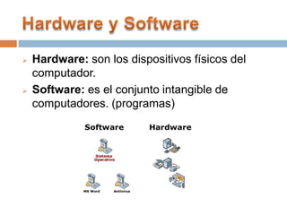  Hardware: son los dispositivos físicos del
computador.
 Software: es el conjunto intangible de
computadores. (programas)
 