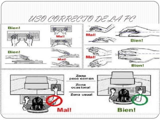 USO CORRECTO DE LA PC
 