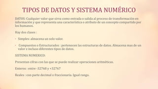 TIPOS DE DATOS Y SISTEMA NUMÉRICO
DATOS: Cualquier valor que sirva como entrada o salida al proceso de transformación en
información y que representa una característica o atributo de un concepto compartido por
los humanos.
Hay dos clases :
• Simples: almacena un solo valor.
• Compuestos o Estructurados : pertenecen las estructuras de datos. Almacena mas de un
valor e incluso diferentes tipos de datos.
SISTEMA NUMERICO:
Presentan cifras con las que se puede realizar operaciones aritméticas.
Enteros : entre -32768 y +32767
Reales : con parte decimal o fraccionaria. Igual rango.
 