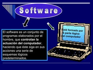El software es un conjunto de programas elaborados por el hombre, que  controlan la actuación del computador , haciendo que éste siga en sus acciones una serie de esquemas lógicos predeterminados. Software Está formado por la parte lógica  del computador 