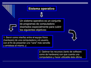 Sistema operativo   Un sistema operativo es un conjunto de programas de computadora diseñados especialmente para cubrir los siguientes objetivos:  1. Servir como interfaz entre el equipo físico (hardware) de una computadora y el usuario, con el fin de presentar una "cara" más sencilla y amistosa al mismo, y  2. Optimar los recursos (tanto de software como de hardware) con que cuenta una computadora y hacer utilizable ésta última.  