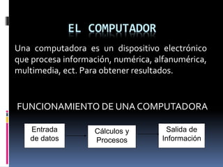 EL COMPUTADOR
Una computadora es un dispositivo electrónico
que procesa información, numérica, alfanumérica,
multimedia, ect. Para obtener resultados.
Entrada
de datos
Cálculos y
Procesos
Salida de
Información
FUNCIONAMIENTO DE UNA COMPUTADORA
 