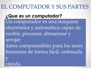 EL COMPUTADOR Y SUS PARTES 
¿Que es un computador? 
Un computador es una máquina 
electrónica y automática capaz de 
recibir, procesar, almacenar y 
arrojar 
datos comprensibles para los seres 
humanos de forma fácil, ordenada 
y 
rápida. 
 