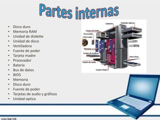 • Disco duro
• Memoria RAM
• Unidad de diskette
• Unidad de disco
• Ventiladora
• Fuente de poder
• Tarjeta madre
• Procesador
• Batería
• Bus de datos
• BIOS
• Memoria
• Disco duro
• Fuente de poder
• Tarjetas de audio y gráficos
• Unidad optica
 