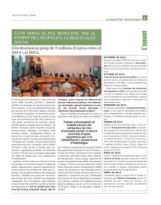 BBUUTTLLLLEETTÍÍ DDEELL CCOOMMÚÚ 
aaccttuuaalliittaatt mmuunniicciippaall 3 
LLUM VERDA AL PLA MU NICI P AL PER AL 
FOMENT DE L’OCUPACIÓ I LA REACTIVACIÓ 
SOCIAL 
S’hi destinaran prop de 2 milions d’euros entre el 
2014 i el 2015. 
El Ple de juny ha donat llum verda (amb els 
vots d´UM9, CIU-VIA, ICV, PSC i l´abstenció 
del PPC) a la proposta de l’equip de govern per 
tirar endavant el Pla de Reactivació Municipal 
per als anys 2014-2015 amb l’objectiu principal 
de fomentar l’ocupació i la reactivació social. 
Concretament, el que l’executiu pretén és que 
sigui una iniciativa que faci més dinàmica la 
vida social i econòmica del municipi i alhora 
permeti generar ocupació entre la població. Els 
àmbits d’actuació seran diversos (ocupació, 
serveis socials, habitatge, via pública, medi 
ambient, cultura i equipaments públics) i es 
preveu fer a través de plans d’ocupació, con-tractacions 
menors i directes amb emprenedors 
i empreses del municipi, convenis amb entitats 
sense ànim de lucre i col·lectius, entre d’altres 
fórmules. A més, vol ser un revulsiu per a au-tònoms 
i cooperatives de treball i es contempla 
la cessió d’ús de locals municipals desocupats 
(en règim de lloguer just) com a allotjament 
d’emprenedors. 
Gràcies a la feina prèvia que s’ha dut a terme 
al Consistori en els últims mesos en matèria de 
gestió i administració, el govern disposarà de 2 
milions d’euros de romanent de crèdit que s’a-fegiran 
a les partides existents del pressupost 
de 2014, i aquelles que puguin ser incorpora-des 
el 2015, per tirar endavant les actuacions 
necessàries. Per a l’alcaldessa, Anna Gabaldà, 
el que ha permès presentar aquesta proposta 
de reactivació és “tot el treball previ que 
s’ha fet al llarg d’aquests mesos, des de 
l’octubre, quan s’aprova la reducció del 
cost de l’estructura política i les ordenan-ces 
municipals, passant també per la crea-ció 
del Consell Social Municipal i 
l’aprovació del pressupost al febrer”. 
Alguns exemples de projectes als quals es 
destinaran més diners són obres de rehabilita 
També s’eixamplarà el 
treball envers els 
col·lectius en risc 
d’exclusió social i s’obrirà 
una línia d’ajuts 
econòmics per a la 
rehabilitació i conservació 
d’habitatges 
ció i millora en equipaments municipals (Teatre 
Municipal de les Roquetes, El Local de Ribes o 
la Casa de la Vila) i actuacions a la via pública 
(enllumenat, jardineria, neteja viària, millores 
del clavegueram i xarxa d’aigua, supressió de 
barreres arquitectòniques, asfalt, pavimentació 
i voreres). D’acord amb els criteris del Consell 
Social Municipal també s’eixamplarà el treball 
envers els col·lectius en risc d’exclusió social i 
s’obrirà una línia d’ajuts econòmics per a la re-habilitació 
i conservació del parc d’habitatges 
del municipi. El Pla de Reactivació Econòmica 
es va donar a conèixer a la ciutadania en dues 
sessions públiques que es van fer els dies 18 i 
19 de juny a Ribes i a les Roquetes, respecti-vament. 
L’apunt 
SSEETTEEMMBBRREE DDEE 22001133 
Els grups municipals d’UM9 i CIU-VIA, amb el suport 
d’ICV, arriben al govern i presenten un Pla de Man-dat 
amb tres eixos i propostes d’actuació concretes 
per fer front a la situació social i econòmica del mu-nicipi. 
OOCCTTUUBBRREE DDEE 22001133 
S’aprova la nova estructura política i els costos 
que se’n deriven, que permet reduir les retribucions 
dels electes en 143.668€, a més de prescindir dels 
càrrecs de confiança política. 
També aquest mes s’aproven les ordenances 
municipals per al 2014, amb una reducció de l’IBI 
d’un 2%, la congelació de la majoria de les taxes 
(com per exemple la de les escombraries) i algunes 
altres modificacions, reduccions i exempcions de 
determinades taxes. 
DDEESSEEMMBBRREE DDEE 22001133 
Es crea per unanimitat el Consell Social Muni-cipal, 
un nou òrgan de participació comunitària 
per a l’assessorament, consulta, proposta i par-ticipació, 
en matèria de serveis socials al muni-cipi. 
FFEEBBRREERR DDEE 22001144 
Després de dos anys prorrogat (2012 i 2013) s’a-prova 
el Pressupost Municipal 2014, que ascen-deix 
gairebé a 23 milions d’euros (22.798.197,38), 
la meitat dels quals es destinaran als àmbits de Ser-veis 
a les persones (25,45%) i Serveis territorials i 
via pública (28,97%). La resta són pel Funciona-ment 
intern de l’Ajuntament (21,24%), Governació 
i mobilitat (10,21%), Deute (9,22%), Òrgans de 
govern i mitjans de comunicació (3,77%) i Promoció 
econòmica (1,14%). 
MMAARRçç DDEE 22001144 
Govern i treballadors de l’Ajuntament signen un nou 
conveni col·lectiu que estarà vigent fins al 2016, 
desencallant així l’anterior conveni que portava dos 
anys prorrogat. També va concretar-se un acord per 
tirar endavant el protocol d’assetjament laboral 
aprovat el passat dia 22 d’abril de 2014. 
AABBRRIILL DDEE 22001144 
L’Ajuntament signa un conveni amb el Consell Co-marcal 
perquè l’Oficina d’Habitatge atengui di-rectament 
els veïns i veïnes del municipi a les 
dependències municipals de Ribes i les Roquetes 
dos cops per setmana. 
 