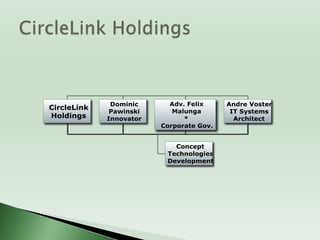 Permission to Sustainably Harvest 