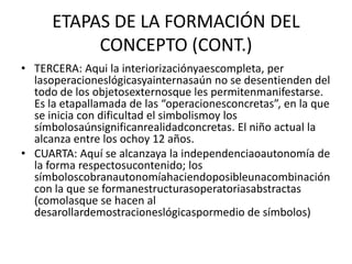 ETAPAS DE LA FORMACIÓN DEL CONCEPTO (CONT.)TERCERA: Aqui la interiorizaciónyaescompleta, per lasoperacioneslógicasyainternasaún no se desentienden del todo de los objetosexternosque les permitenmanifestarse. Es la etapallamada de las “operacionesconcretas”, en la que se inicia con dificultad el simbolismoy los símbolosaúnsignificanrealidadconcretas. El niño actual la alcanza entre los ochoy 12 años.CUARTA: Aquí se alcanzaya la independenciaoautonomía de la forma respectosucontenido; los símboloscobranautonomíahaciendoposibleunacombinación con la que se formanestructurasoperatoriasabstractas (comolasque se hacen al desarollardemostracioneslógicaspormedio de símbolos)