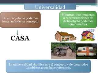 Universalidad
                                          Mientras que imágenes
De un objeto no podemos                    o representaciones de
tener más de un concepto                  dicho objeto podemos
                                               tener muchas.



     CASA


    La universalidad significa que el concepto vale para todos
                los objetos a que hace referencia.
 