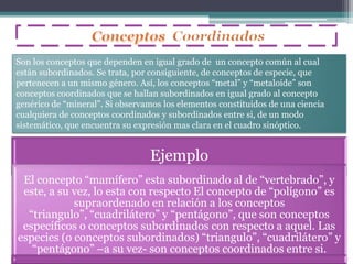 Son los conceptos que dependen en igual grado de un concepto común al cual
están subordinados. Se trata, por consiguiente, de conceptos de especie, que
pertenecen a un mismo género. Así, los conceptos “metal” y “metaloide” son
conceptos coordinados que se hallan subordinados en igual grado al concepto
genérico de “mineral”. Si observamos los elementos constituidos de una ciencia
cualquiera de conceptos coordinados y subordinados entre si, de un modo
sistemático, que encuentra su expresión mas clara en el cuadro sinóptico.


                                 Ejemplo
 El concepto “mamífero” esta subordinado al de “vertebrado”, y
 este, a su vez, lo esta con respecto El concepto de “polígono” es
            supraordenado en relación a los conceptos
  “triangulo”, “cuadrilátero” y “pentágono”, que son conceptos
 específicos o conceptos subordinados con respecto a aquel. Las
especies (o conceptos subordinados) “triangulo”, “cuadrilátero” y
   “pentágono” –a su vez- son conceptos coordinados entre si.
 