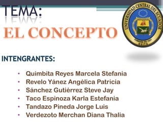 TEMA:



 •   Quimbita Reyes Marcela Stefania
 •   Revelo Yánez Angélica Patricia
 •   Sánchez Gutiérrez Steve Jay
 •   Taco Espinoza Karla Estefania
 •   Tandazo Pineda Jorge Luis
 •   Verdezoto Merchan Diana Thalia
 
