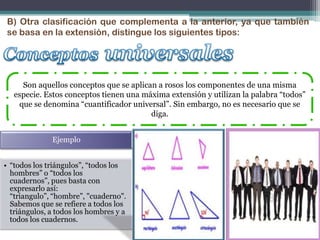 B) Otra clasificación que complementa a la anterior, ya que también
se basa en la extensión, distingue los siguientes tipos:




     Son aquellos conceptos que se aplican a rosos los componentes de una misma
   especie. Estos conceptos tienen una máxima extensión y utilizan la palabra “todos”
    que se denomina “cuantificador universal”. Sin embargo, no es necesario que se
                                         diga.


              Ejemplo


• “todos los triángulos”, “todos los
  hombres” o “todos los
  cuadernos”, pues basta con
  expresarlo así:
  “triangulo”, “hombre”, "cuaderno".
  Sabemos que se refiere a todos los
  triángulos, a todos los hombres y a
  todos los cuadernos.
 