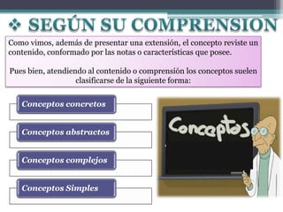 Como vimos, además de presentar una extensión, el concepto reviste un
contenido, conformado por las notas o características que posee.

Pues bien, atendiendo al contenido o comprensión los conceptos suelen
                   clasificarse de la siguiente forma:


   Conceptos concretos


   Conceptos abstractos


   Conceptos complejos


   Conceptos Simples
 