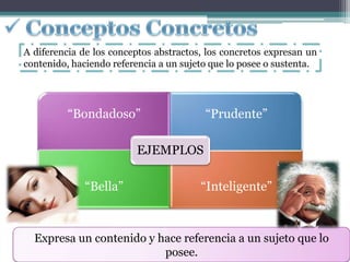 A diferencia de los conceptos abstractos, los concretos expresan un
contenido, haciendo referencia a un sujeto que lo posee o sustenta.




          “Bondadoso”                    “Prudente”

                         EJEMPLOS

              “Bella”                   “Inteligente”



  Expresa un contenido y hace referencia a un sujeto que lo
                          posee.
 