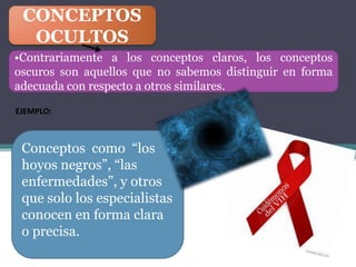 CONCEPTOS
  OCULTOS
•Contrariamente a los conceptos claros, los conceptos
oscuros son aquellos que no sabemos distinguir en forma
adecuada con respecto a otros similares.

EJEMPLO:



 Conceptos como “los
 hoyos negros”, “las
 enfermedades”, y otros
 que solo los especialistas
 conocen en forma clara
 o precisa.
 