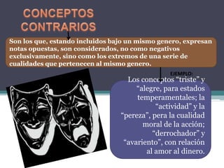 Son los que, estando incluidos bajo un mismo genero, expresan
notas opuestas, son considerados, no como negativos
exclusivamente, sino como los extremos de una serie de
cualidades que pertenecen al mismo genero.
                                                EJEMPLO:
                                   Los conceptos “triste” y
                                      “alegre, para estados
                                      temperamentales; la
                                            “actividad” y la
                                 “pereza”, pera la cualidad
                                        moral de la acción;
                                           “derrochador” y
                                  “avariento”, con relación
                                         al amor al dinero.
 