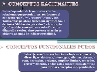 Estos dependen de la naturaleza de las
relaciones que postulan. Así tendremos el
concepto “por”, “y”, “contra”, “con”, etc.
Todas estas palabras tienen un significado. Si
decimos “dilatación por calor”, el concepto
“por” establece no solo una relación entre
dilatación y calor, sino que esta relación es
objetiva además de indicar causalidad.




               Estos ejercen diversas funciones lógicas, como la de
             indicar, ligar, destacar, interrogar, afirmar, desear, r
             ogar, aconsejar, ordenar, ampliar, limitar, conceder,
               privar y discutir. Todos estos conceptos sustantivos
                            para formar conceptos independientes.
 