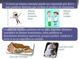 A veces un mismo concepto puede ser expresado por dos o
 más palabras distintas que reciben el nombre de sinónimas
                          Alegría                 Idioma
                          Sonreír                 Habla
                          Contento                Lengua
                          Gozo




Cuando las mismas palabras sirven para expresar distintos
conceptos se llaman homónimas, estas palabras se
denominan términos equívocos, porque pueden conducir a
error si no se especifica su sentido.

                                             Casa (del verbo
                                             casar)


     Casa (de vivienda)
 