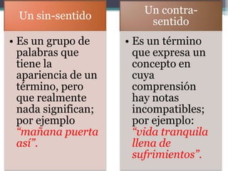 Un contra-
 Un sin-sentido
                         sentido
• Es un grupo de     • Es un término
  palabras que         que expresa un
  tiene la             concepto en
  apariencia de un     cuya
  término, pero        comprensión
  que realmente        hay notas
  nada significan;     incompatibles;
  por ejemplo          por ejemplo:
  “mañana puerta       “vida tranquila
  así”.                llena de
                       sufrimientos”.
 