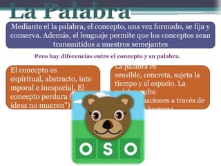 Mediante el la palabra, el concepto, una vez formado, se fija y
conserva. Además, el lenguaje permite que los conceptos sean
             transmitidos a nuestros semejantes
       Pero hay diferencias entre el concepto y su palabra.
                                   La palabra es
El concepto es
                                   sensible, concreta, sujeta la
espiritual, abstracto, inte
                                   tiempo y al espacio. La
mporal e inespacial. El
                                   palabra sufre
concepto perdura (“las
                                   transformaciones a través de
ideas no mueren”)                  la historia humana.
 