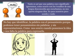 …Hello.           Tanto es así que una palabra cuyo significado
    .       ?       ignoramos, como ocurre con los vocablos de una
                      lengua desconocida que escuchamos, no nos
                       aporta ninguna idea. Es para nosotros puro
                                     sonido y ruido



No hay que identificar, la palabra con el pensamiento porque
podemos tener pensamientos sin palabras y sin
representaciones. Como nos ocurre cuando poseemos la idea
y nos falta la palabra para expresarla.
                       ?¿
 