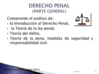 Comprende el análisis de:
 la Introducción al Derecho Penal,
 la Teoría de la ley penal,
 Teoría del delito,
 Teoría de la pena, medidas de seguridad y
responsabilidad civil.
31/5/15 15
Virginia Arango Durling-2014
 