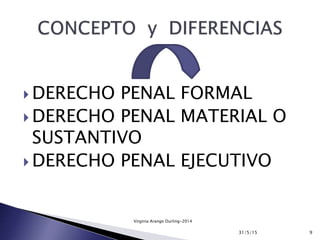  DERECHO PENAL FORMAL
 DERECHO PENAL MATERIAL O
SUSTANTIVO
 DERECHO PENAL EJECUTIVO
31/5/15 9
Virginia Arango Durling-2014
 