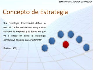 SEMINARIO PLANEACION ESTRATEGICAConcepto de Estrategia“La Estrategia Empresarial define la elección de los sectores en los que va a competir la empresa y la forma en que va a entrar en ellos; la estrategia competitiva consiste en ser diferente”Porter (1980)