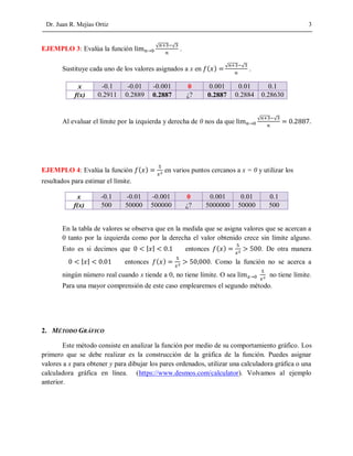 Dr. Juan R. Mejías Ortiz 3
EJEMPLO 3: Evalúa la función →
√ √
.
Sustituye cada uno de los valores asignados a x en ( ) =
√ √
.
x -0.1 -0.01 -0.001 0 0.001 0.01 0.1
f(x) 0.2911 0.2889 0.2887 ¿? 0.2887 0.2884 0.28630
Al evaluar el límite por la izquierda y derecha de 0 nos da que →
√ √
=
EJEMPLO 4: Evalúa la función ( ) = en varios puntos cercanos a x = 0 y utilizar los
resultados para estimar el límite.
x -0.1 -0.01 -0.001 0 0.001 0.01 0.1
f(x) 500 50000 500000 ¿? 5000000 50000 500
En la tabla de valores se observa que en la medida que se asigna valores que se acercan a
0 tanto por la izquierda como por la derecha el valor obtenido crece sin límite alguno.
Esto es si decimos que | | entonces ( ) = . De otra manera
| | entonces ( ) = . Como la función no se acerca a
ningún número real cuando x tiende a 0, no tiene límite. O sea → no tiene límite.
Para una mayor comprensión de este caso emplearemos el segundo método.
2. MÉTODO GRÁFICO
Este método consiste en analizar la función por medio de su comportamiento gráfico. Los
primero que se debe realizar es la construcción de la gráfica de la función. Puedes asignar
valores a x para obtener y para dibujar los pares ordenados, utilizar una calculadora gráfica o una
calculadora gráfica en línea. (https://www.desmos.com/calculator). Volvamos al ejemplo
anterior.
 