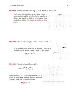 Dr. Juan R. Mejías Ortiz 4
EJEMPLO 5: Evalúa la función ( ) = en varios puntos cercanos a x = 0.
Empleemos una calculadora gráfica para evaluar el
comportamiento gráfico de la función. En la gráfica se
observa que cuando x tiende a 0 la función sigue
creciendo al infinito. Por lo cual, la función no tiene
límite.
EJEMPLO 6: Evalúa la función ( ) = cuando x tiende a 2.
En la gráfica se observa que f(x) se acerca a 5 tanto por la
izquierda como la derecha cuando x tiende a 2. Por lo cual,
→
=
EJEMPLO 7: Evalúa la función → ( ).
( ) = {
=
Aunque cuando x = 2, existe un punto en (2, 4), al
evaluar f(x) tanto por la izquierda como por la derecha
tiende a 7. Por lo cual, el límite es 7. O sea,
→
( ) =
( ) =
•
 