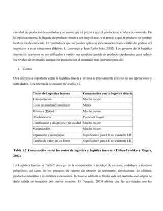 cantidad de productos demandados y se asume que el precio a que el producto se venderá es conocido. En
la logística inversa, la llegada de producto tiende a ser muy el azar, y el precio a que el producto se venderá
también es desconocido. El resultado es que no pueden aplicarse esos modelos tradicionales de gestión del
inventario a estas situaciones (Helena R. Lourenço y Juan Pablo Soto, 2002). Los gerentes de la logística
inversa en ocasiones se ven obligados a vender una cantidad grande de producto rápidamente para reducir
los niveles de inventario, aunque ése pueda no ser el momento más oportuno para ello.

         Costos

Otra diferencia importante entre la logística directa e inversa es precisamente el costo de sus operaciones y
actividades. Esta diferencia se resume en la tabla 1.2.


                  Costos de Logística Inversa             Comparación con la logística directa
                  Transportación                          Mucho mayor
                  Costo de mantener inventario            Menor
                  Merma o (Robo)                          Mucho menor
                  Obsolescencia                           Puede ser mayor
                  Clasificación y diagnóstico de calidad Mucho mayor
                  Manipulación                            Mucho mayor
                  Reparación y reempaque                  Significativo para LI, no existente LD
                  Cambio de valor en los libros           Significativo para LI, no existente LD


Tabla 1.2 Comparación entre los costos de logística y logística inversa. (Tibben-Lembke y Rogers,
2002).

La Logística Inversa se “debe” encargar de la recuperación y reciclaje de envases, embalajes y residuos
peligrosos; así como de los procesos de retorno de excesos de inventario, devoluciones de clientes,
productos obsoletos e inventarios estacionales. Incluso se adelanta al fin de vida del producto, con objeto de
darle salida en mercados con mayor rotación. El (Angulo, 2003) afirma que las actividades son las
 