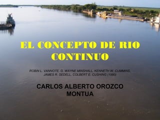 EL CONCEPTO DE RIO
     CONTINUO
 ROBIN L. VANNOTE, G. WAYNE MINSHALL, KENNETH W. CUMMINS,
          JAMES R. SEDELL, COLBERT E. CUSHING (1980)



     CARLOS ALBERTO OROZCO
            MONTUA
 