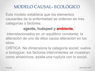 MODELO CAUSAL- ECOLÓGICO
Este modelo establece que los elementos
causantes de la enfermedad se ordenan en tres
categorías o factores:
agente, huésped y ambiente,
interrelacionados en un equilibrio constante; la
alteración de uno de ellos causa alteración en los
otros.
CRÍTICA: No dimensiona la categoría social; vuelve
a biologizar; los factores intervinientes se muestran
como ahistóricos, existe una ruptura con lo social.
20/01/2016jreyesj 15
 