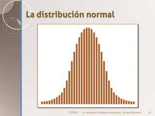 La distribución normal




          5/7/2012   La varianza y la inferencia estadística - Enrique Morosini   31
 